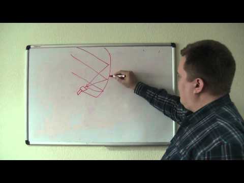 Видео: Настройка спутниковой тарелки. Часть1. ТЕОРИЯ.