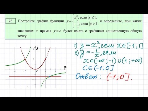 Видео: ОГЭ по математике #16