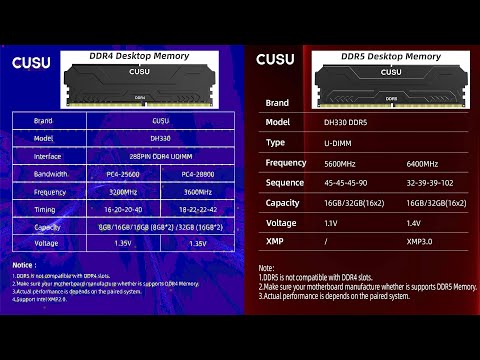 Видео: 🔥 CUSU Китайская память за копейки — развод или реальная альтернатива? 🔥