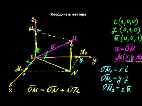 Видео: §3 Координаты вектора