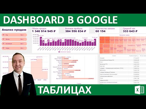 Видео: Dashboard построение в Google таблицах