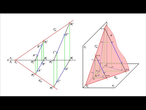 Видео: Следы плоскости