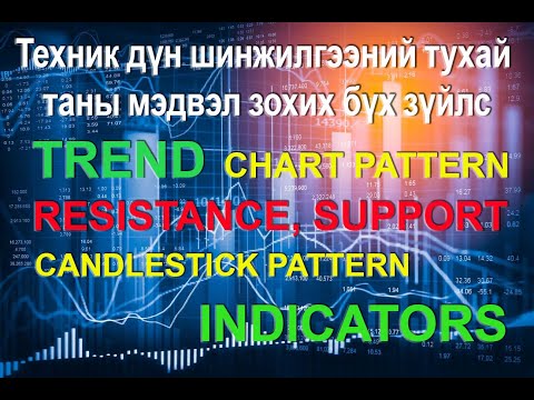 Видео: Текник дүн шинжилгээ гэж юу вэ? 2/2 Indicator гэж юу вэ?