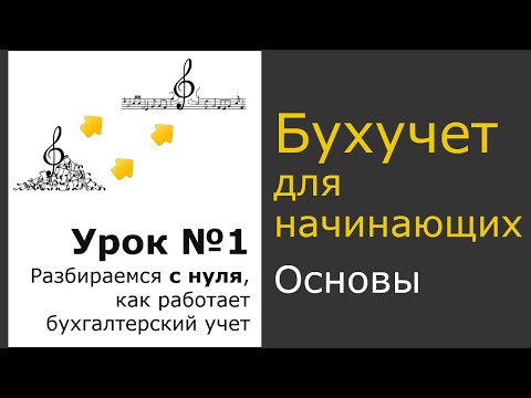 Видео: Бухгалтерский учет для начинающих с нуля, Урок №1