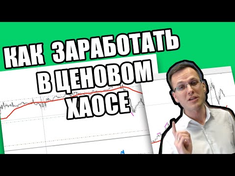 Видео: МАТЕМАТИЧЕСКИЙ МЕТОД ВОЗВРАТА К СРЕДНЕМУ