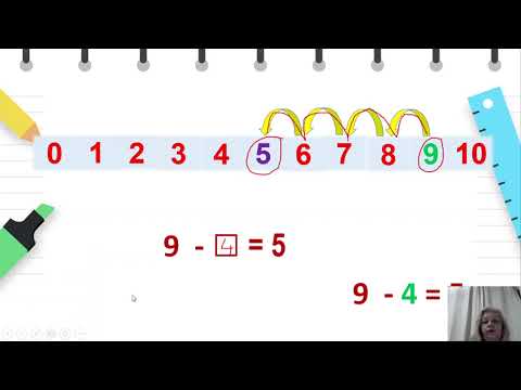 Видео: I одделение - Математика - Одредување непознат број во одземање (10 - =6)