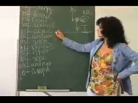 Видео: Шкала эмоциональных тонов