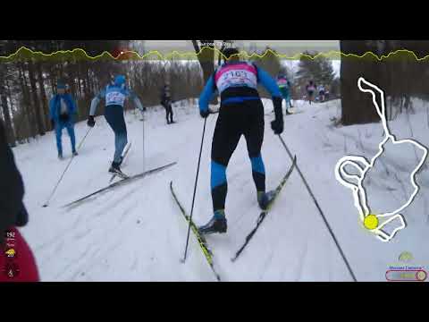 Видео: 04.02.2024. Лыжный марафон «ToksovoCup». 10 км. Классика.