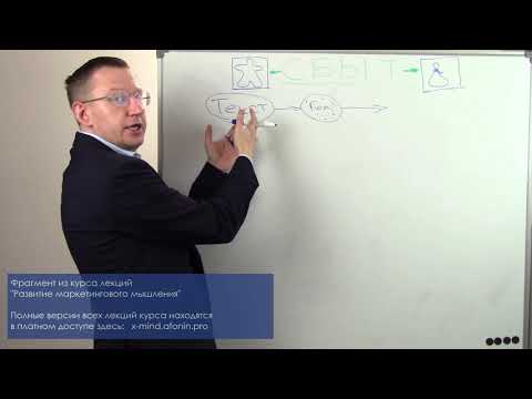 Видео: Фишка превращения логики в эмоции в головах покупателей. Фрагмент курса лекций по маркетингу