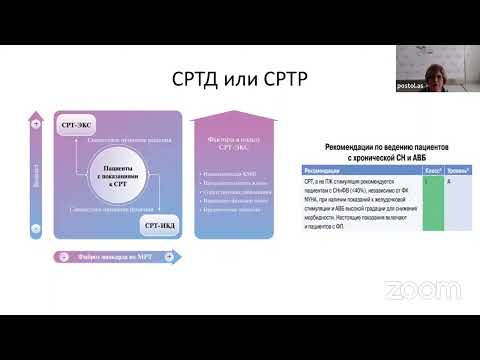 Видео: Основы сердечной ресинхронизирующей терапии. ЭКГ картина различных режимов работы...
