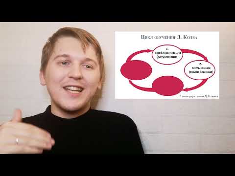 Видео: Цикл Колба в игре "Мафия". Научись играть хорошо.