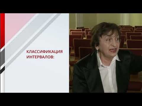 Видео: Л.Р. Тухманова. "Фоническое восприятие". Методическое пособие по сольфеджио.