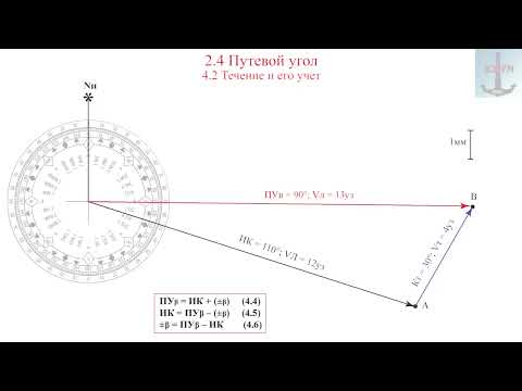 Видео: 2.4 Путевой угол