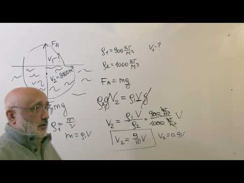 Видео: Физика .Сила Архимеда . Задача про айсберг