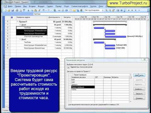 Видео: Управление стоимостью в MS Project