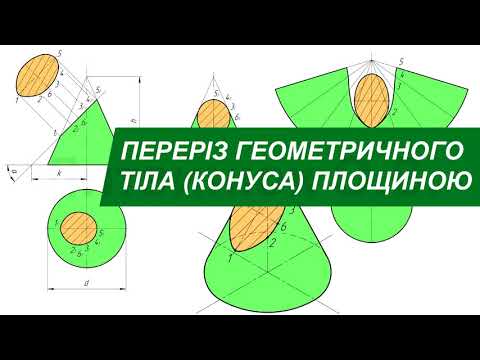 Видео: Переріз конуса площиною. Переріз геометричного тіла площиною.