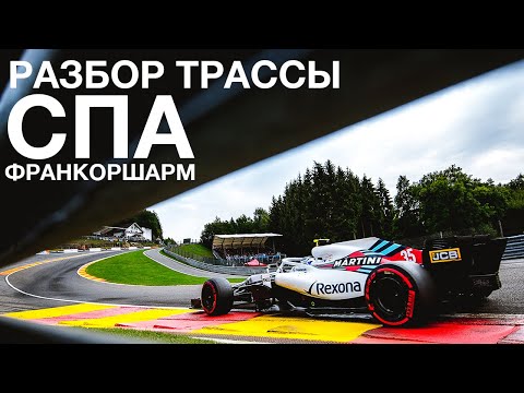 Видео: Разбор трассы в СПА. Сироткин и Сафронов | Как покорить Гран При? Старый формат.