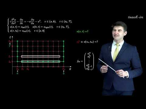 Видео: Лукьяненко Д.В. - Параллельные вычисления - 9. Решение задач для уравнений в частных производных.Ч.2