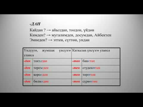 Видео: Грамматика / -дан чыгыш жондомосу