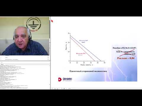 Видео: Вебинар Заземление и молниезащита вопросы и проблемы нормативной документации Э.М. Базелян