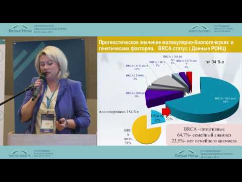 Видео: BRCA-ассоциированный рак яичников. Взгляд химиотерапевта