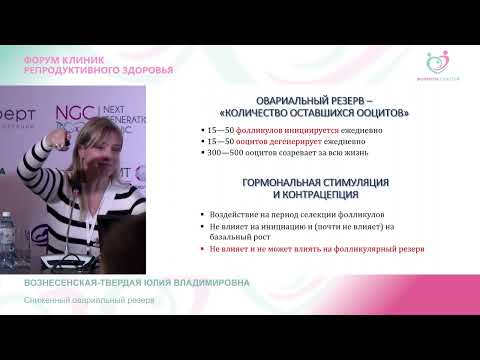 Видео: Вознесенская-Твердая Ю.В./Володяев И.В.  «Сниженный овариальный резерв»