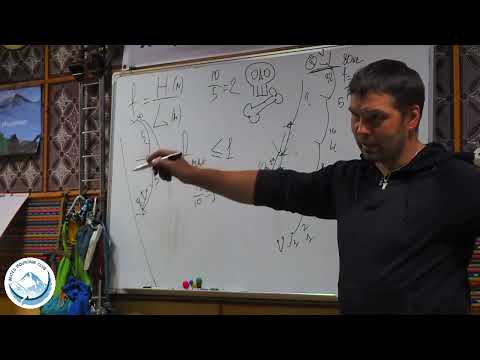 Видео: Силы и нагрузки в страховочной цепи. Часть 2. Д. Киселев