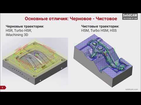 Видео: SolidCAM 3D Milling Как выбрать. Вебинар от SolidCAM Израиль на русском языке.