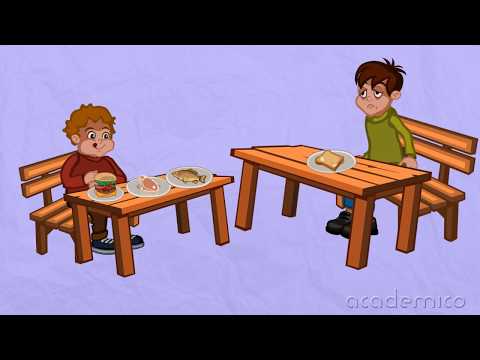 Видео: Хранене на човека - Човекът и природата 4 клас | academico