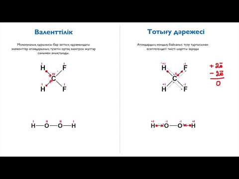 Видео: 4.2.Валенттілік және тотығу дәрежесі