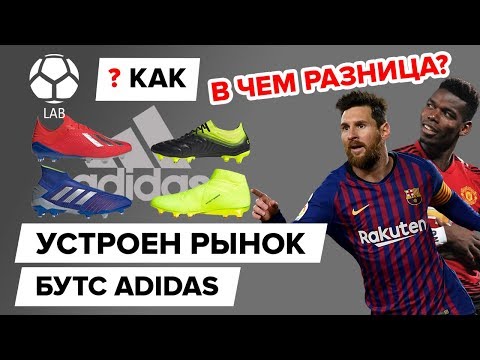 Видео: Как устроен рынок бутс ADIDAS?