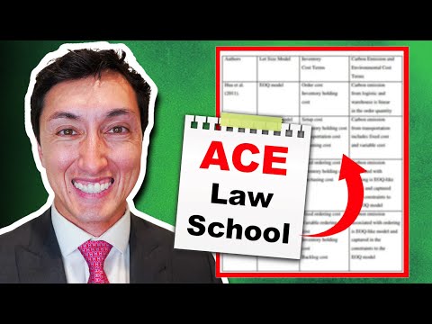 Видео: Как составить план для поступления на юридическую школу Ace