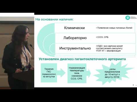 Видео: Симонова Е.Н., Дифференциальная диагностика эндокардитов у пациентов с СКВ и АФС.