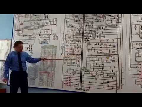 Видео: Цепь управления Ход-1 от КВ 81-717(714)