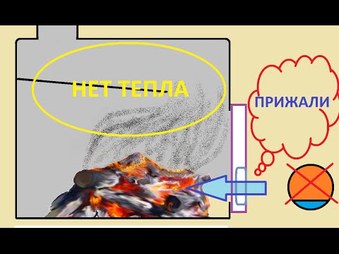 Видео: Печь длительного горения принцип работы режимы горения /Long burning furnace combustion principle