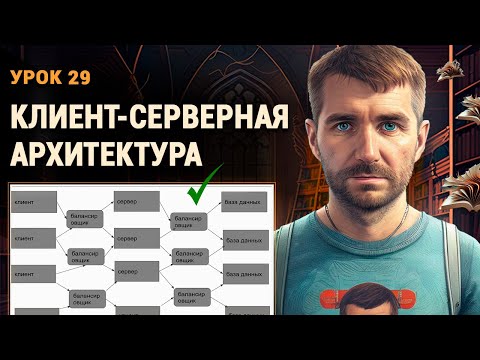 Видео: Клиент-серверная архитектура. TCP/IP. HTTP и HTTPS