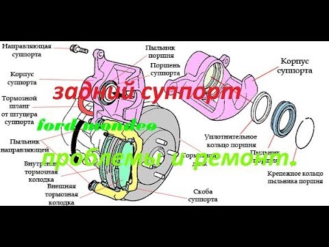 Видео: задний суппорт ford mondeo, проблемы и ремонт