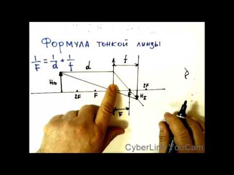 Видео: Формула тонкой линзы