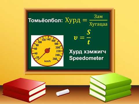 Видео: Цахим хичээл 8 р анги  Механик хөдөлгөөн  Физикийн багш Г Хандмаанар 1