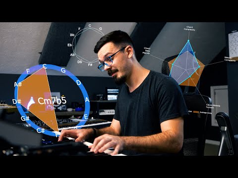 Видео: Как звучать как музыкальный гений (примерно за 14 минут)