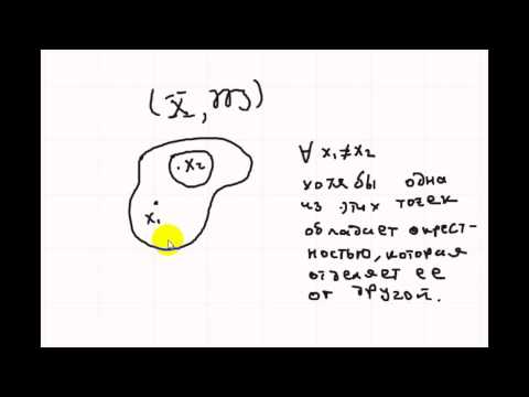 Видео: Интуитивная топология | аксиомы отделимости | колмогоровские пространства (Т0-пространства)