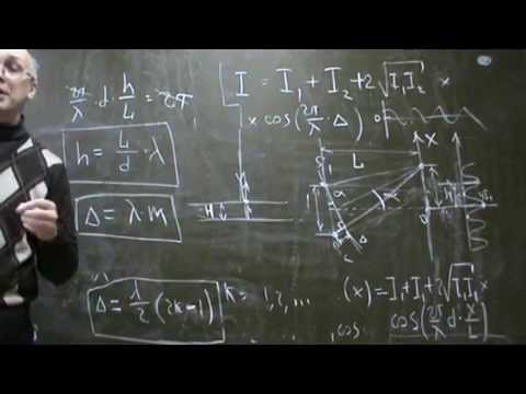 Видео: Лекция по интерференции света. Часть 5.