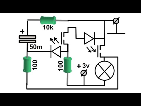 Видео: ТОЛЬКО НЕСКОЛЬКО ЛЮДЕЙ ЗНАЮТ!!! Сделайте это если только сумеете!