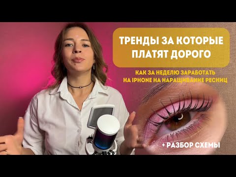 Видео: Натуральное наращивание ресниц. Ламинирование или наращивание? Разбор схемы