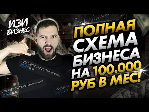 Видео: Как заработать 100 000 рублей на продаже товаров через AVITO? Пошаговая схема бизнеса