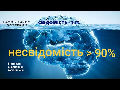 Видео: Свідомість і підсвідосіть. Чим ми можемо керувати