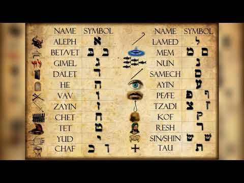 Видео: СЛОВО ЖИВОЕ ЭТО ЯДЕРНАЯ ЭНЕРГИЯ 