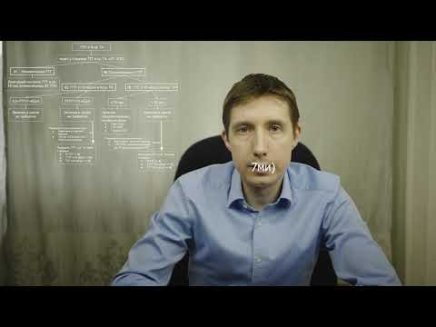 Видео: Субклинический гипотиреоз у взрослых