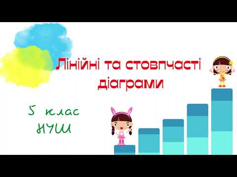 Видео: Лінійні та стовпчасті діаграми. Математика 5 клас. НУШ. Дистанційне навчання #математика #5клас