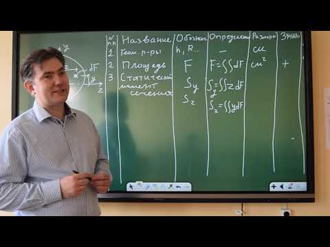 Видео: Геометрические характеристики сечения (основная часть лекции)